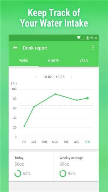 喝水计划app安卓版图2: