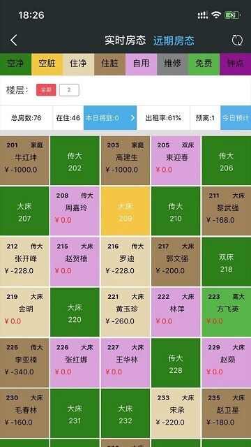 酒店掌控app最新版图3: