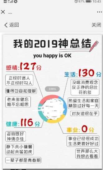 我的 神总结app图1: