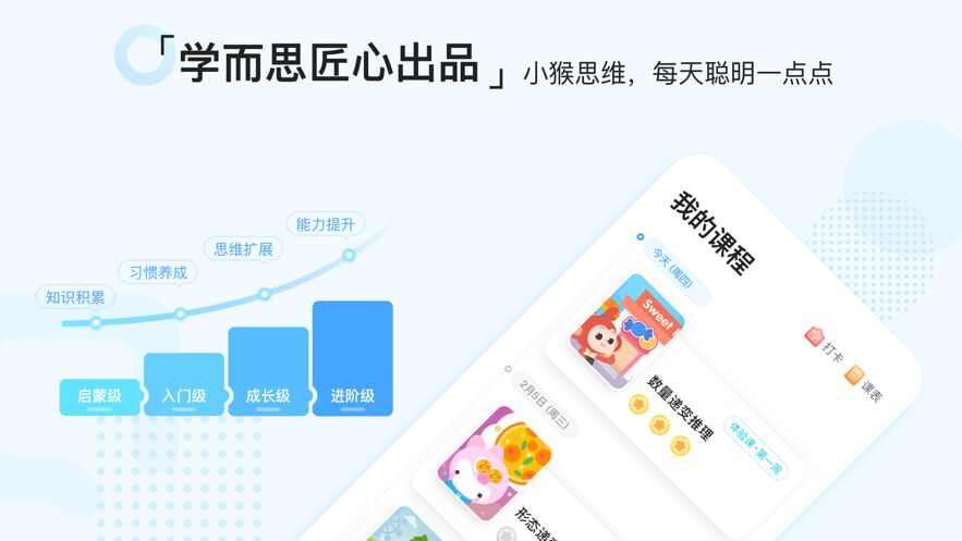 小猴思维app官方版图2: