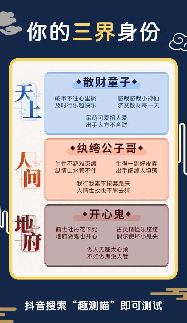 抖音你的三界身份测试游戏安卓版图2: