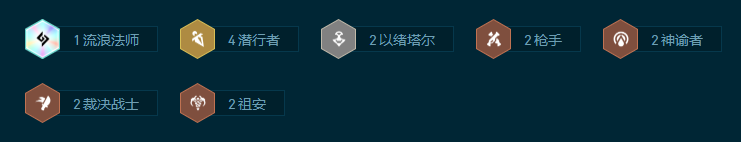 云顶之弈s9.5小法4潜男枪奇亚娜阵容怎么玩 s9.5小法4潜男枪奇亚娜阵容攻略[多图]图片2