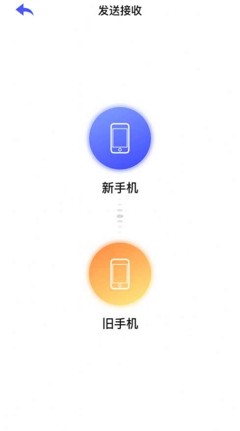 手机快捷克隆软件安装图2: