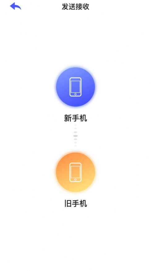 手机快捷克隆软件安装图4: