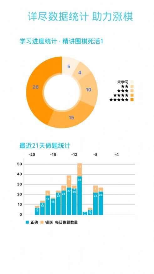 围棋之书苹果版app官方下载图片2