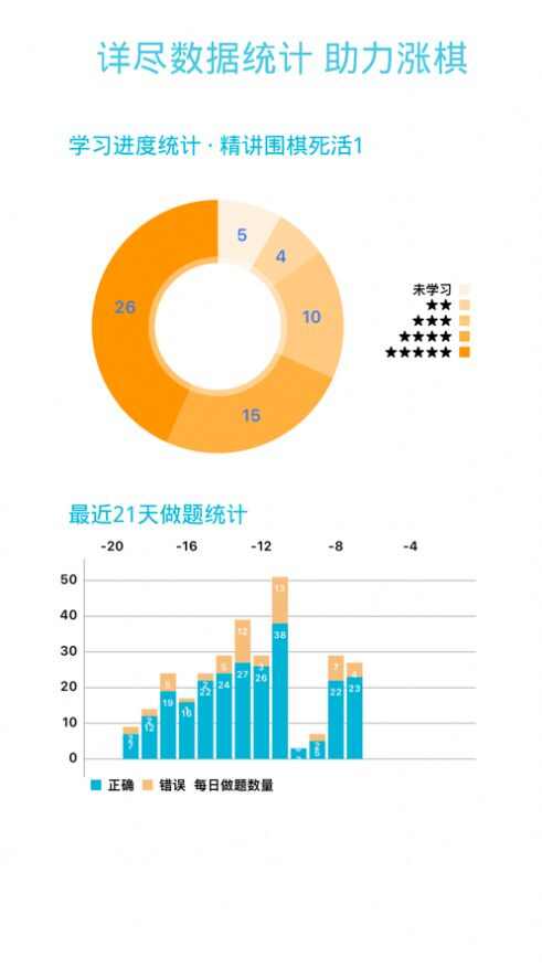 围棋之书苹果版app官方下载图5: