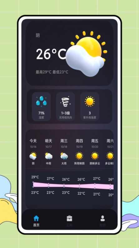 CARROT 天气app最新版下载安装图2: