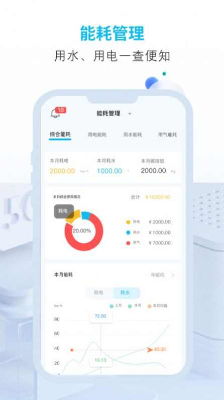 AIOT数字厨房app下载最新版图片1