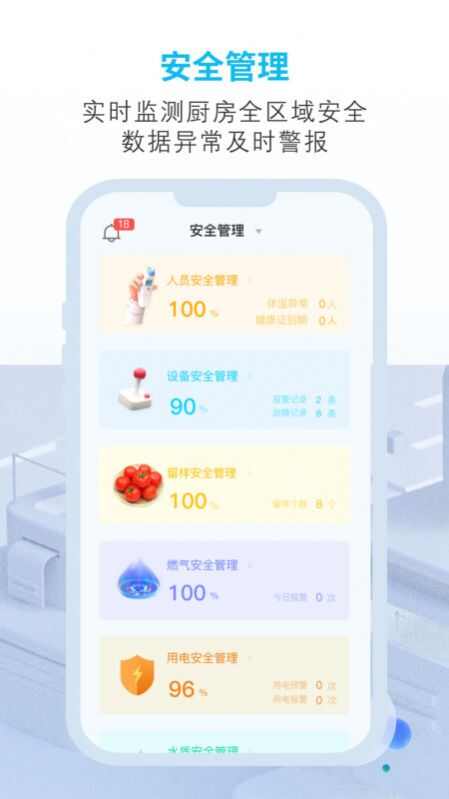 AIOT数字厨房app下载最新版图片2