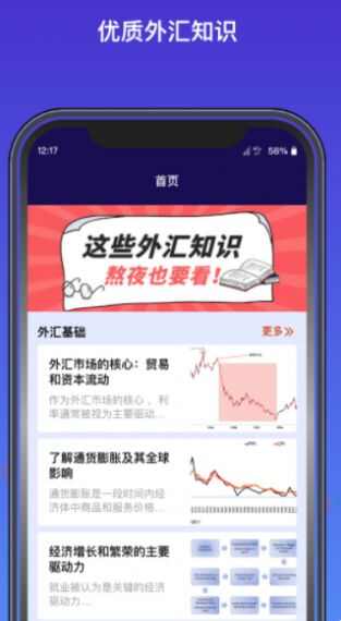 外汇期货题库app手机版下载安装图片4