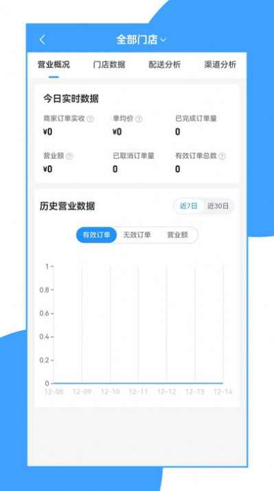 来答商家端软件最新版图3: