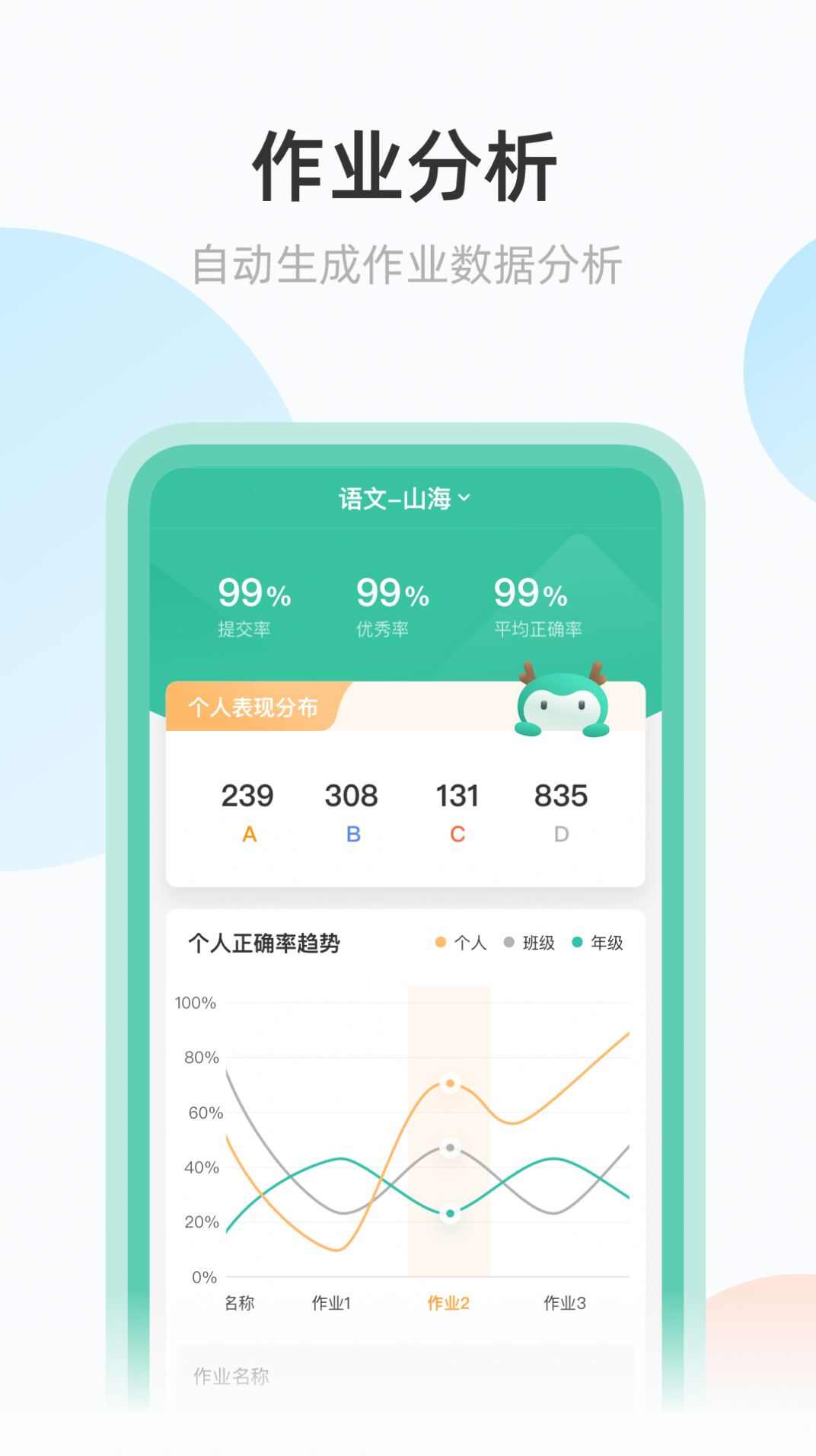 青鹿作业辅助工具app图3: