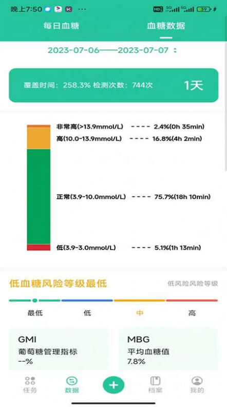 医糖通健康管理软件图1: