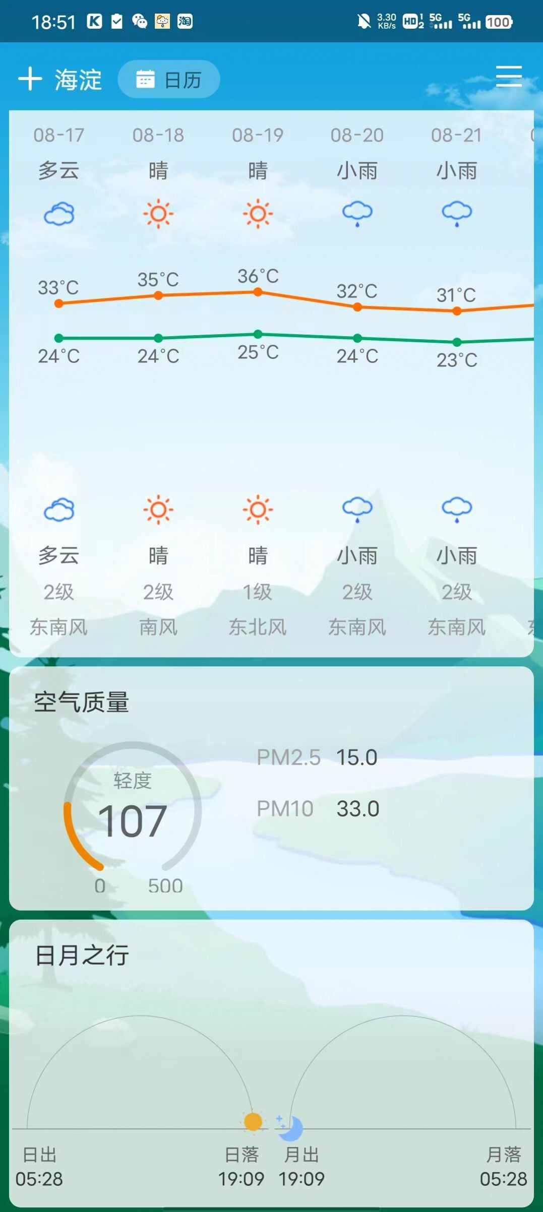 LemonTT天气预报软件图片5