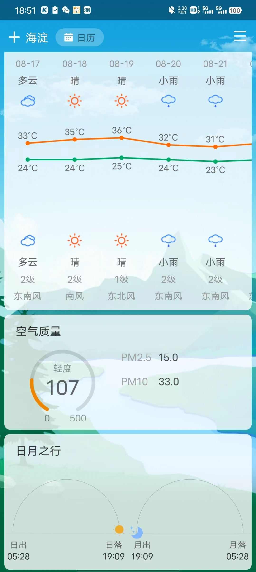 LemonTT天气预报软件图片1