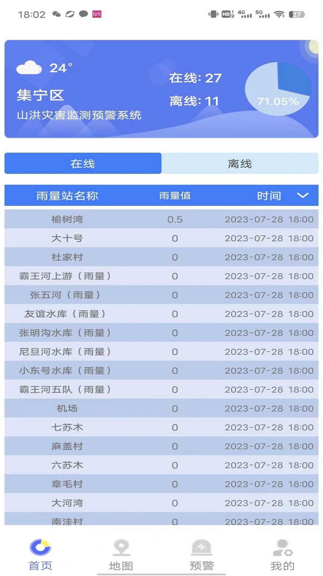 防汛E资讯软件app图3: