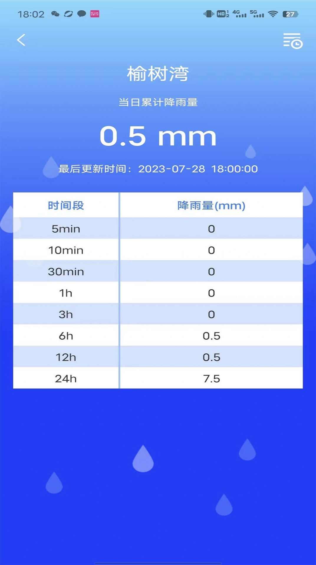 防汛E资讯软件app图片1