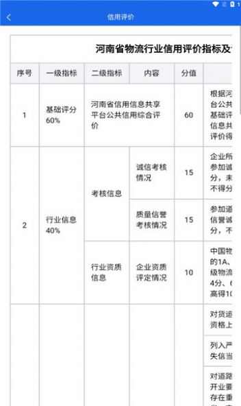 中原好司机app手机版图2: