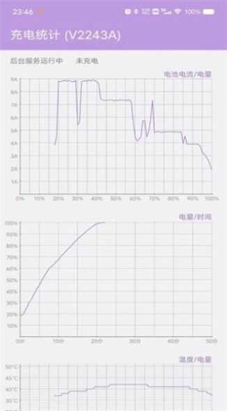 充电统计软件最新版下载图3: