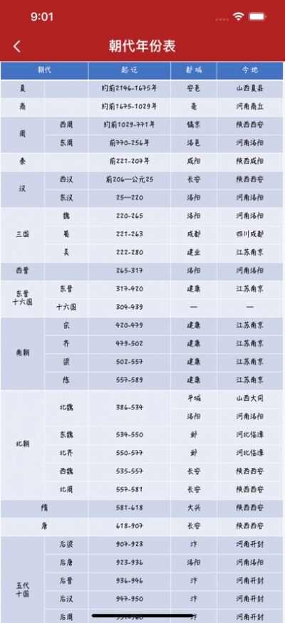 历史朝代查询器软件手机版下载图片4