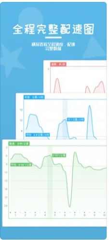 轻盈跑步助手app官方下载安装图片1