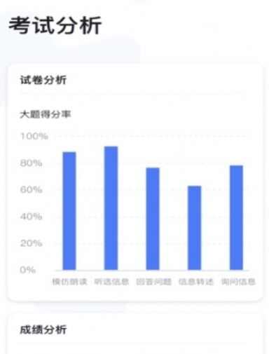 教师英语角app官方版图1: