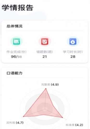 教师英语角app官方版图片1