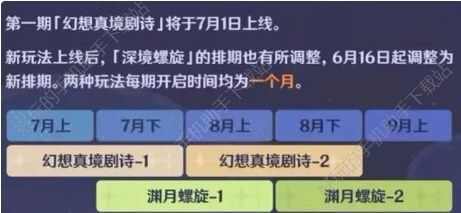 原神新深渊什么时候开？新深渊开放时间一览[多图]图片2