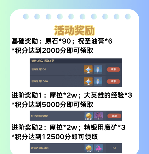 原神荆棘与勋冠第五关怎么过 原神5.0荆棘与勋冠第5关满星心得图片8