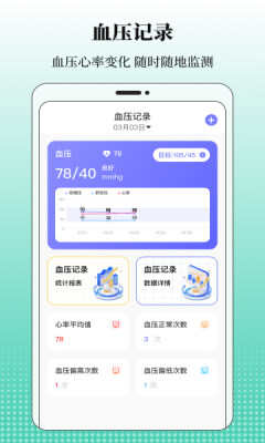 血糖无忧卫士app官方版图1:chengx