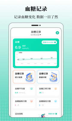 血糖无忧卫士app官方版图2:chengx