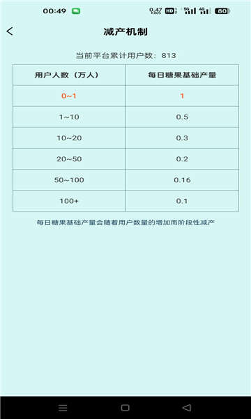 孤影空间社区app安卓版图2:huangj