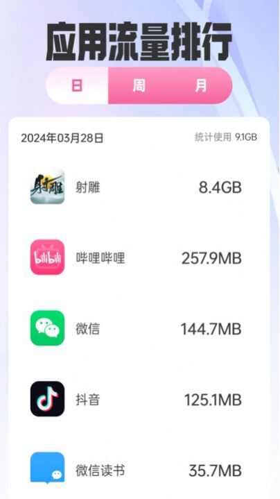 全能流量手机软件app图2: