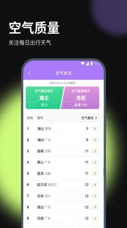 花月流量助手app官方版图3: