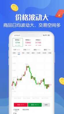 八戒淘金app官方版图2: