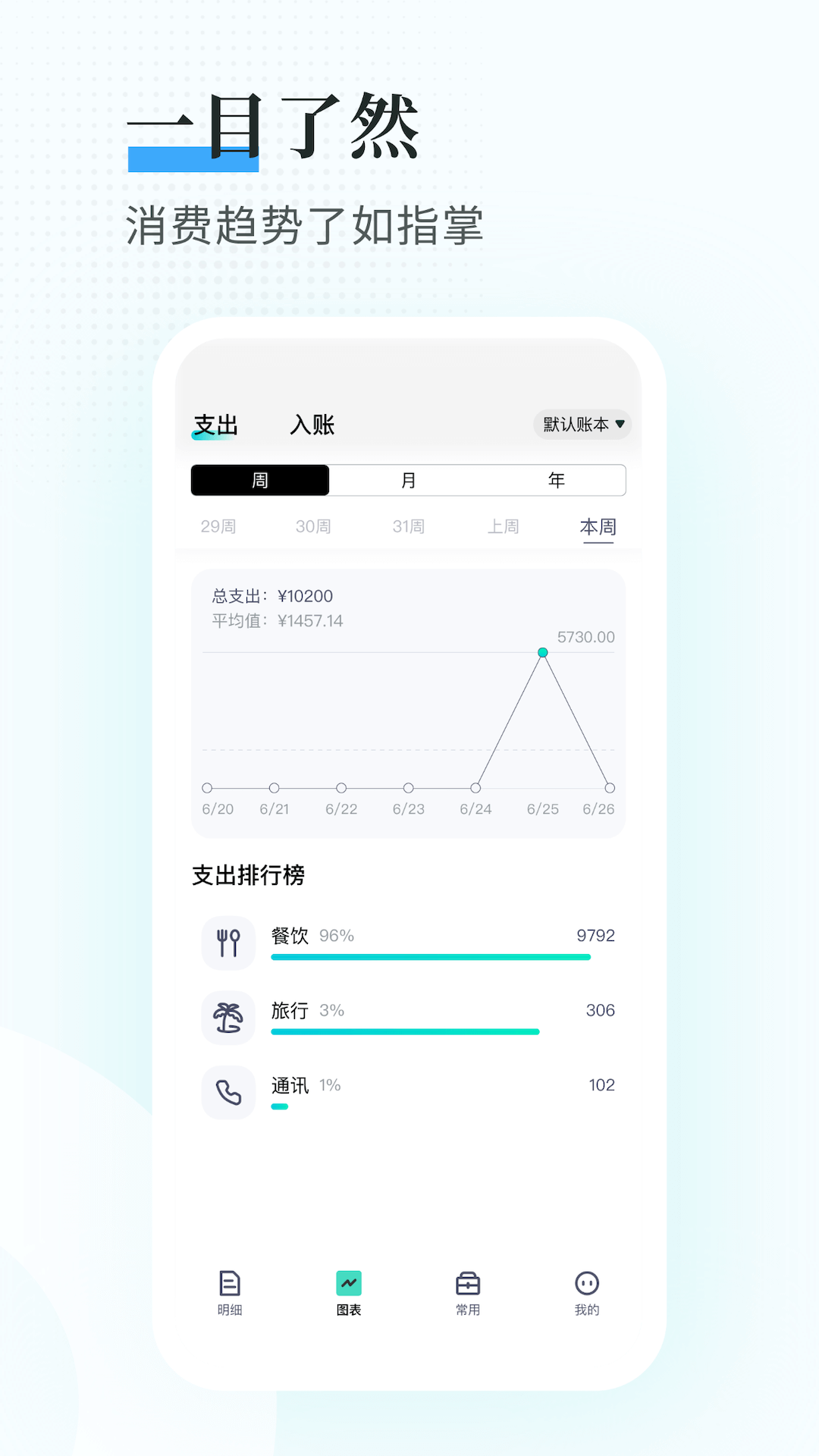 快趣记账app安卓版图片1