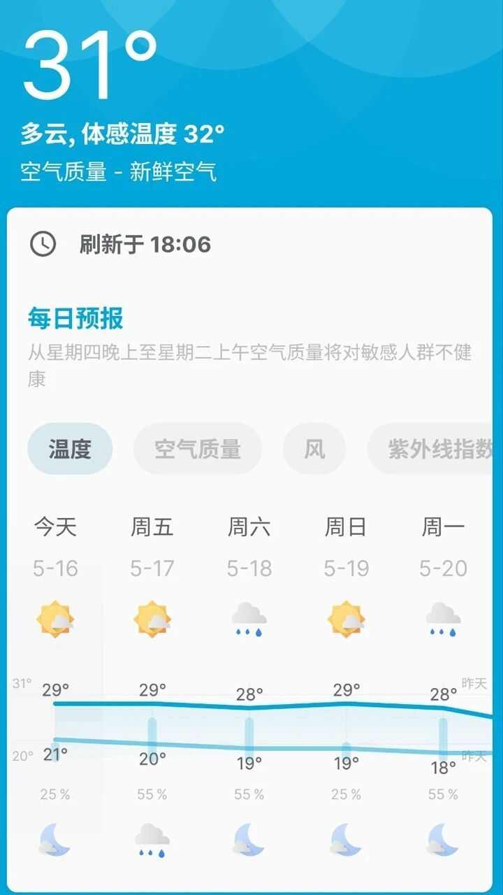 好天天气预告app安卓版图2: