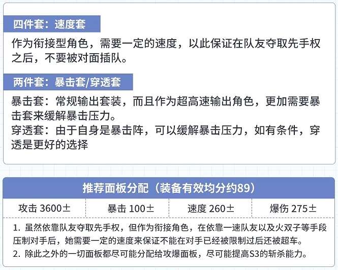 第七史诗最强模特璐璐卡装备推荐 最强模特璐璐卡装备技能详解[多图]图片6