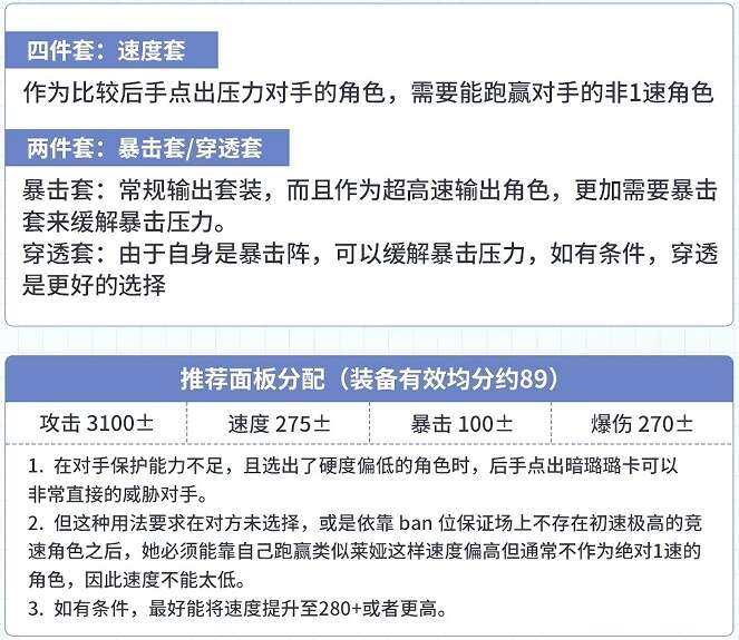 第七史诗最强模特璐璐卡装备推荐 最强模特璐璐卡装备技能详解[多图]图片5