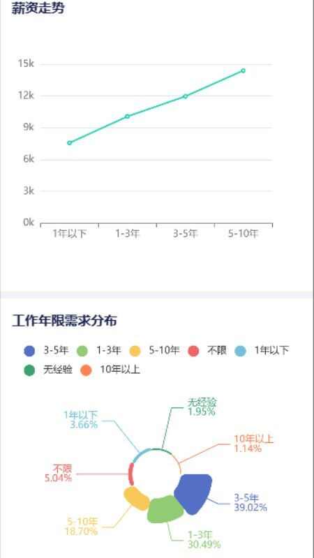 职业棒棒软件官方版图2: