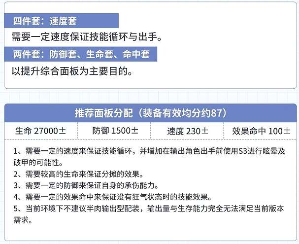 第七史诗野心分子泰温怎么玩 5星光明属性骑士野心分子泰温解析攻略[多图]图片6