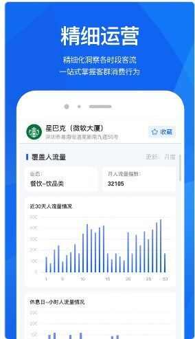 客流易数据分析app免费版图1: