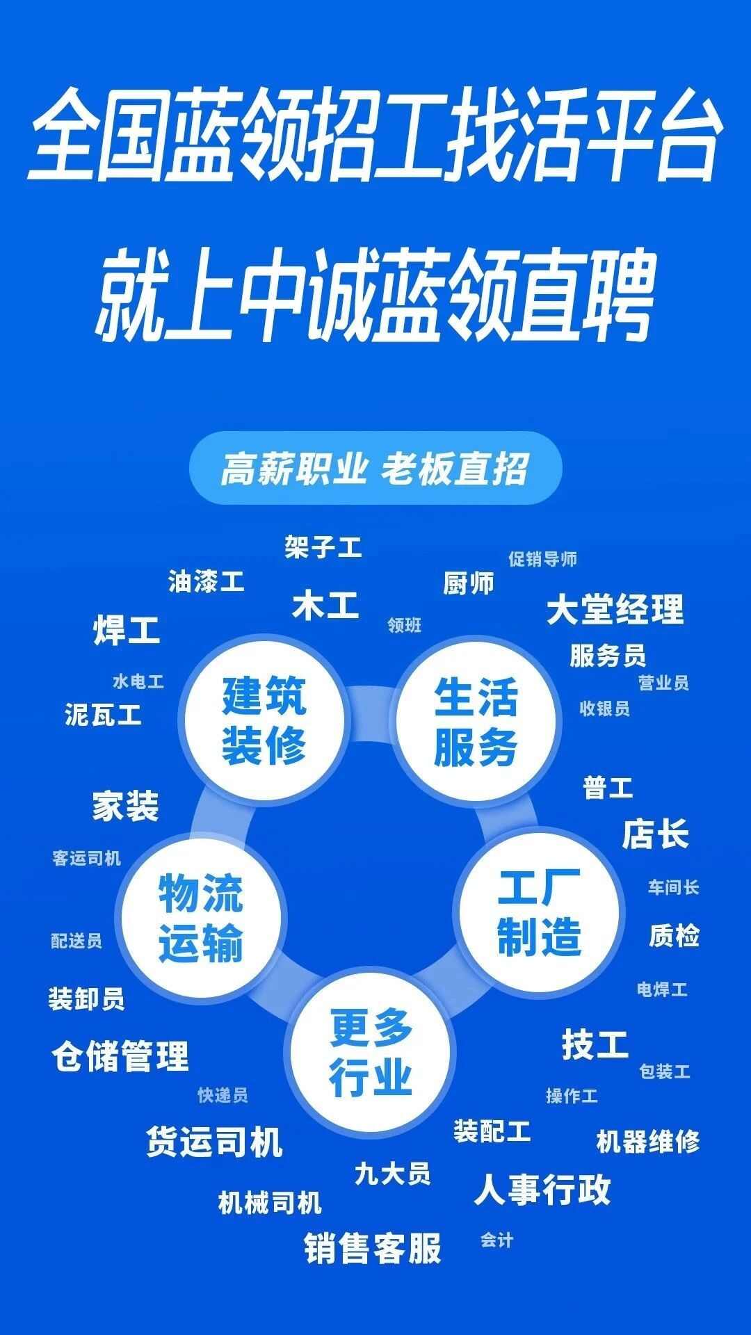 中诚蓝领直聘app官方版图3: