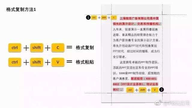 史上最全的Word技巧大全 掌握这些你也能成为Word高手[多图]图片4