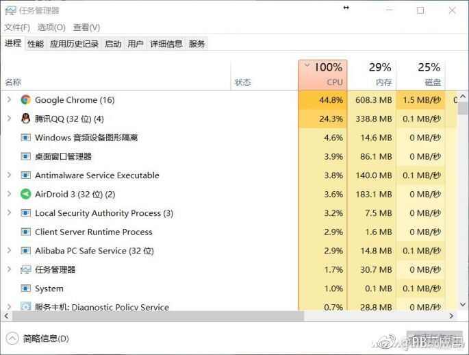 右键“刷新”缓慢是电脑的锅？改个设置你再看[多图]图片2