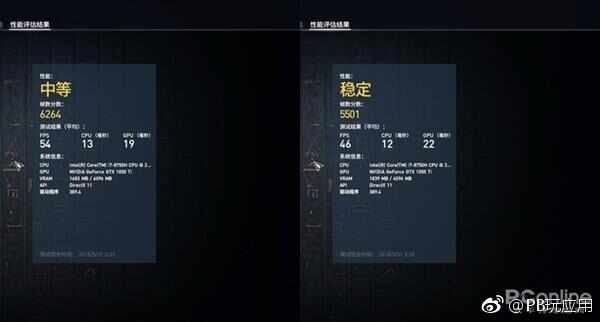 酷睿i7-8750H+GTX1050Ti 联想拯救者Y7000游戏测试[多图]图片13