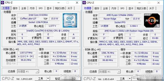 R5-2500U和i7-8550U哪个好 i7-8550U对比R5-2500U区别[多图]图片2