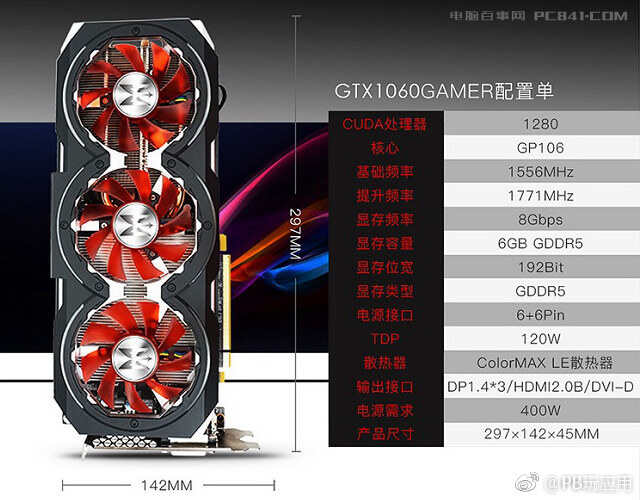 GTX1050Ti和GTX1060性能相差大吗？GTX1060和1050Ti的区别[多图]图片4