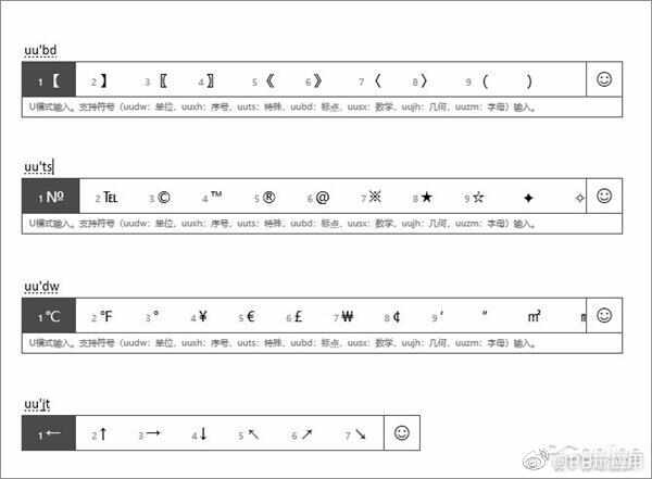 Win10 v1903新版输入法新增的功能图片4