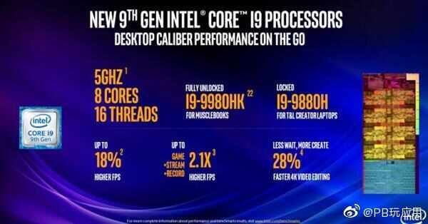 从4核到6核再到8核5GHz 酷睿九代CPU能效有什么变化？图片3